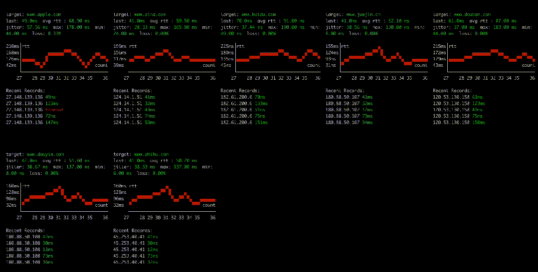 图片[48]-HelloGitHub年度盘点-影音视界
