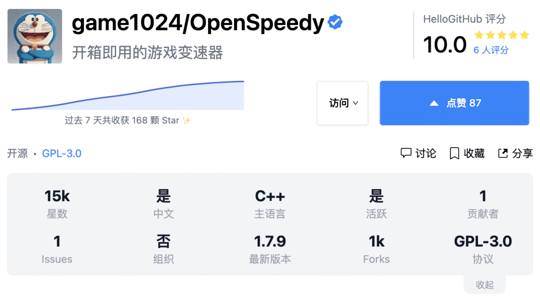 图片[4]-HelloGitHub年度盘点-影音视界