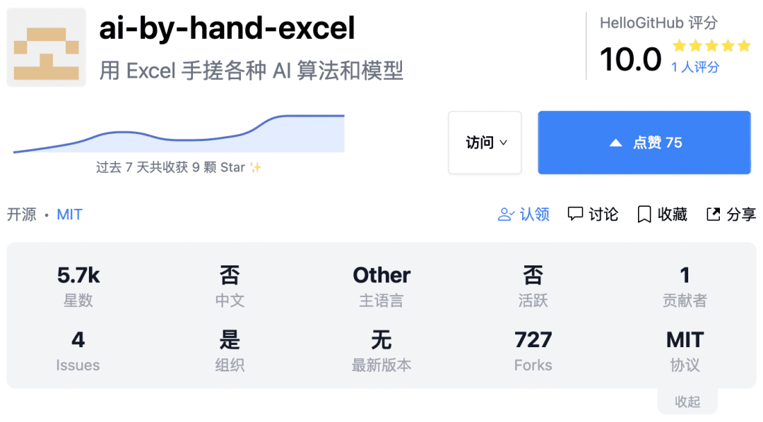 图片[14]-HelloGitHub年度盘点-影音视界