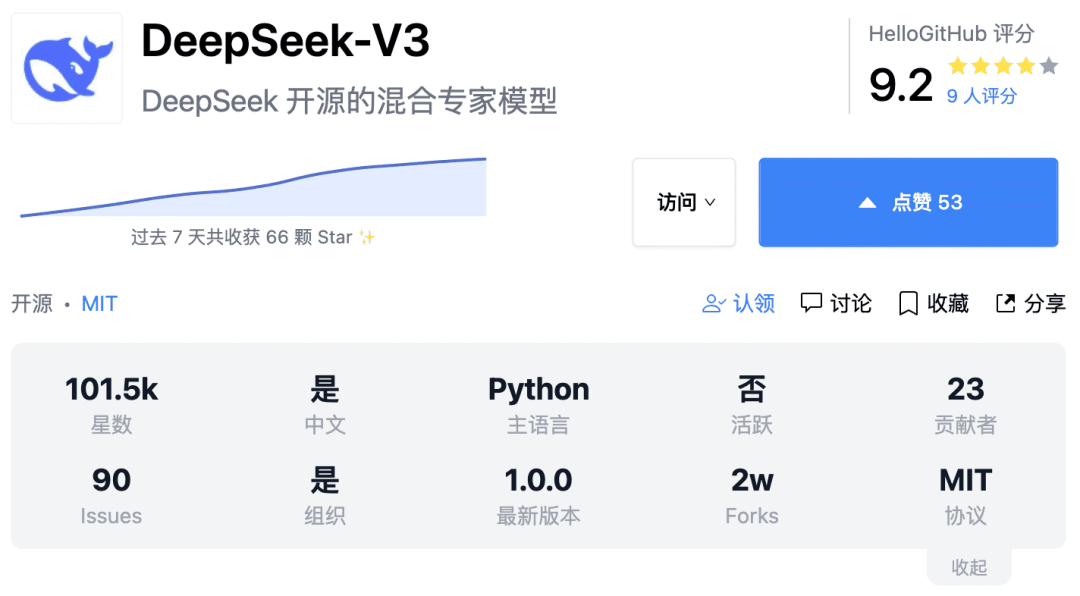 图片[20]-HelloGitHub年度盘点-影音视界
