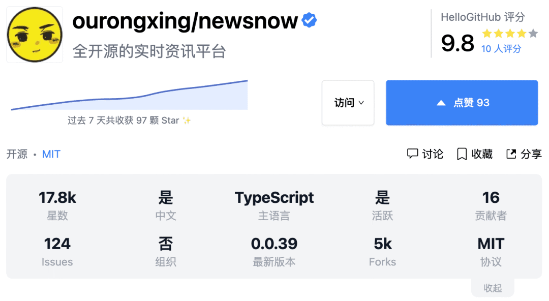 图片[12]-HelloGitHub年度盘点-影音视界